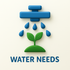 water-needs